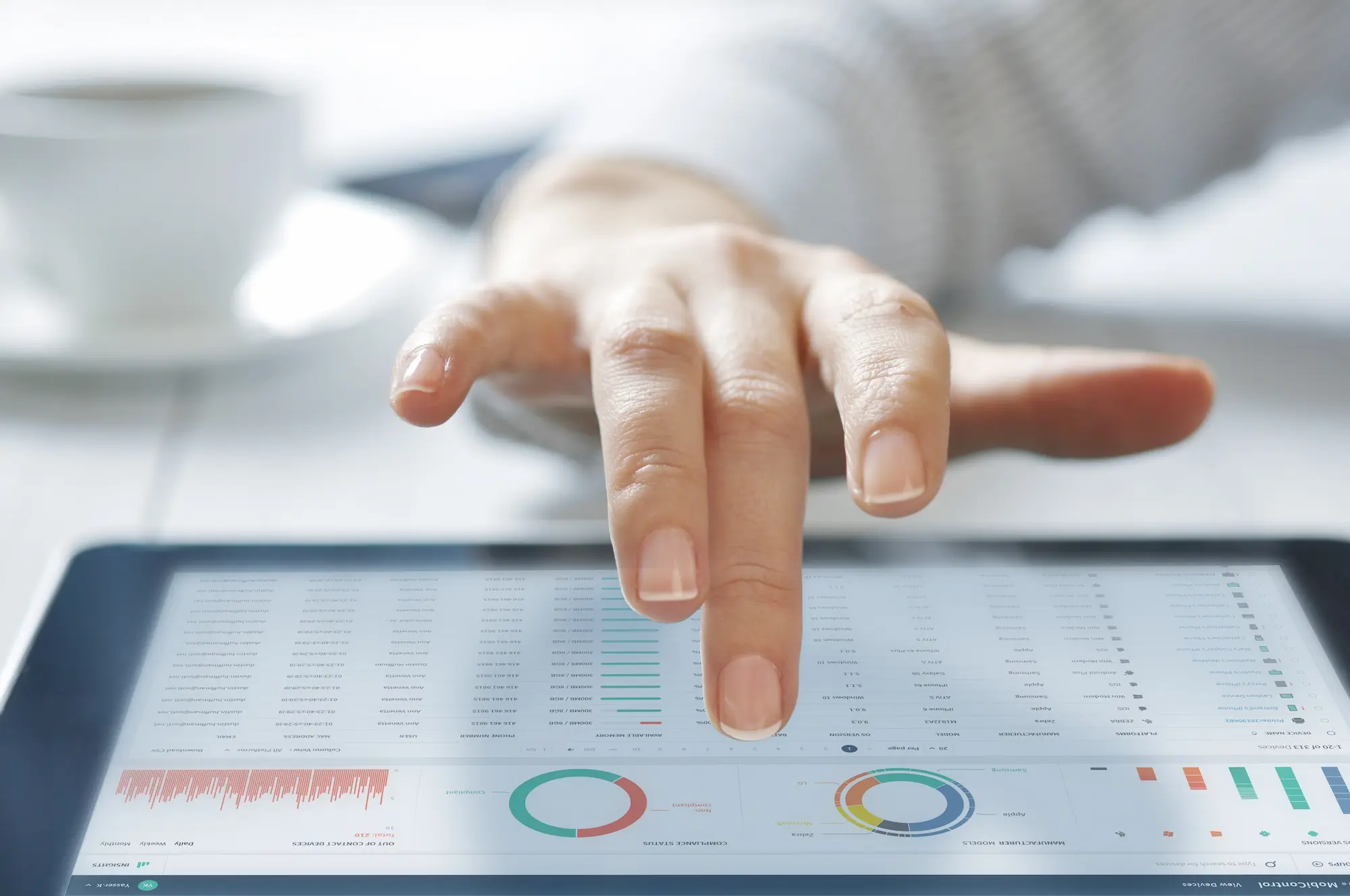 Monitorización centralizada de terminales y dispositivos móviles